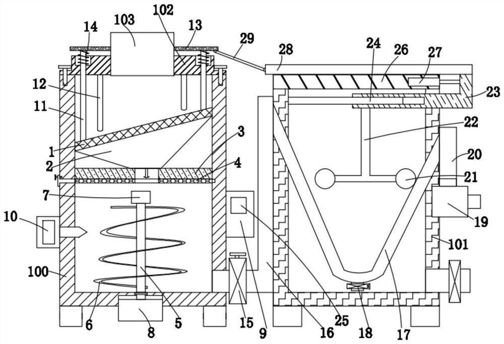 Efficient dehydration device for coal bed gas ground gathering and transportation and use method of efficient dehydration device