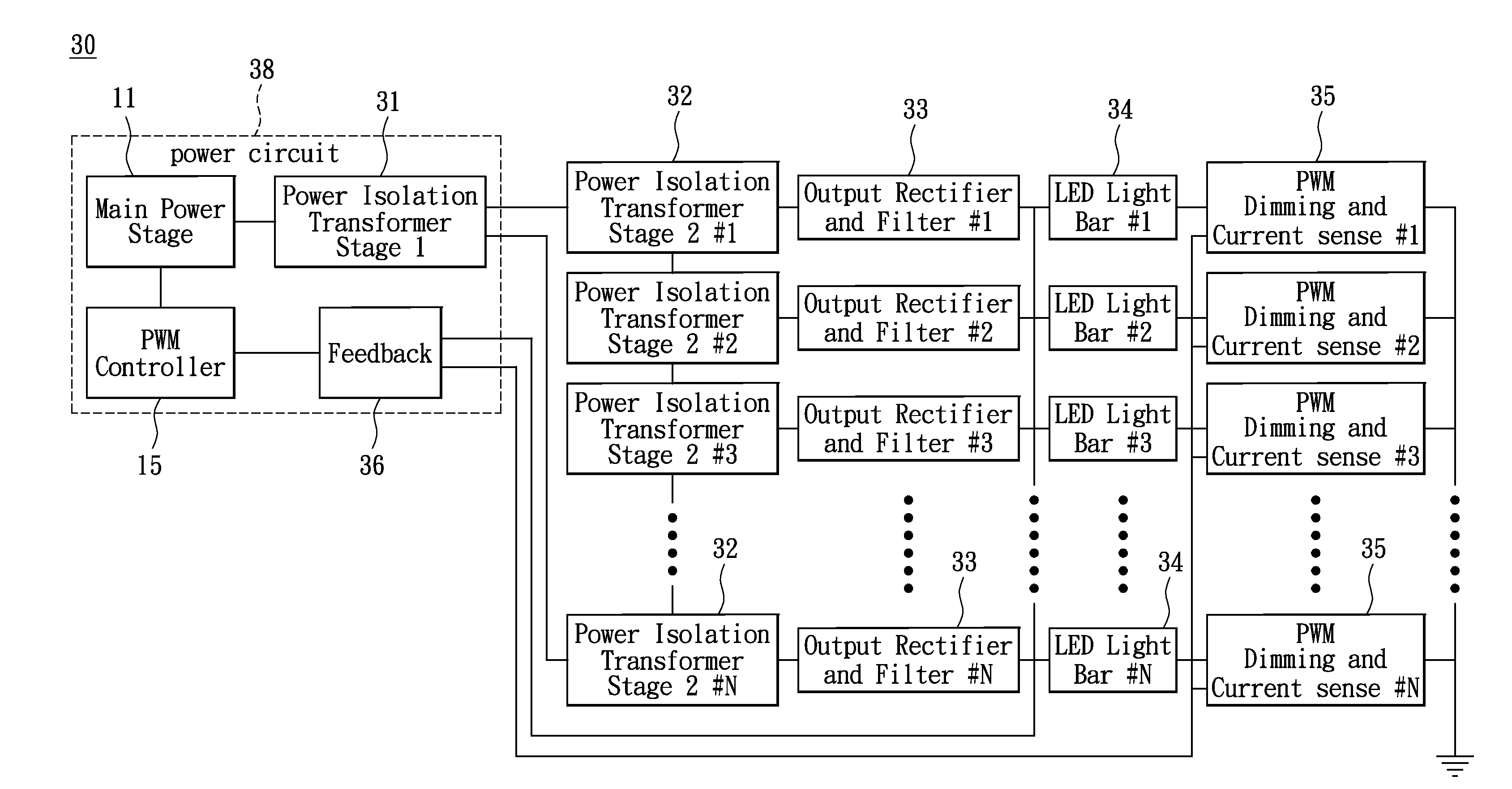 LED backlight driving module