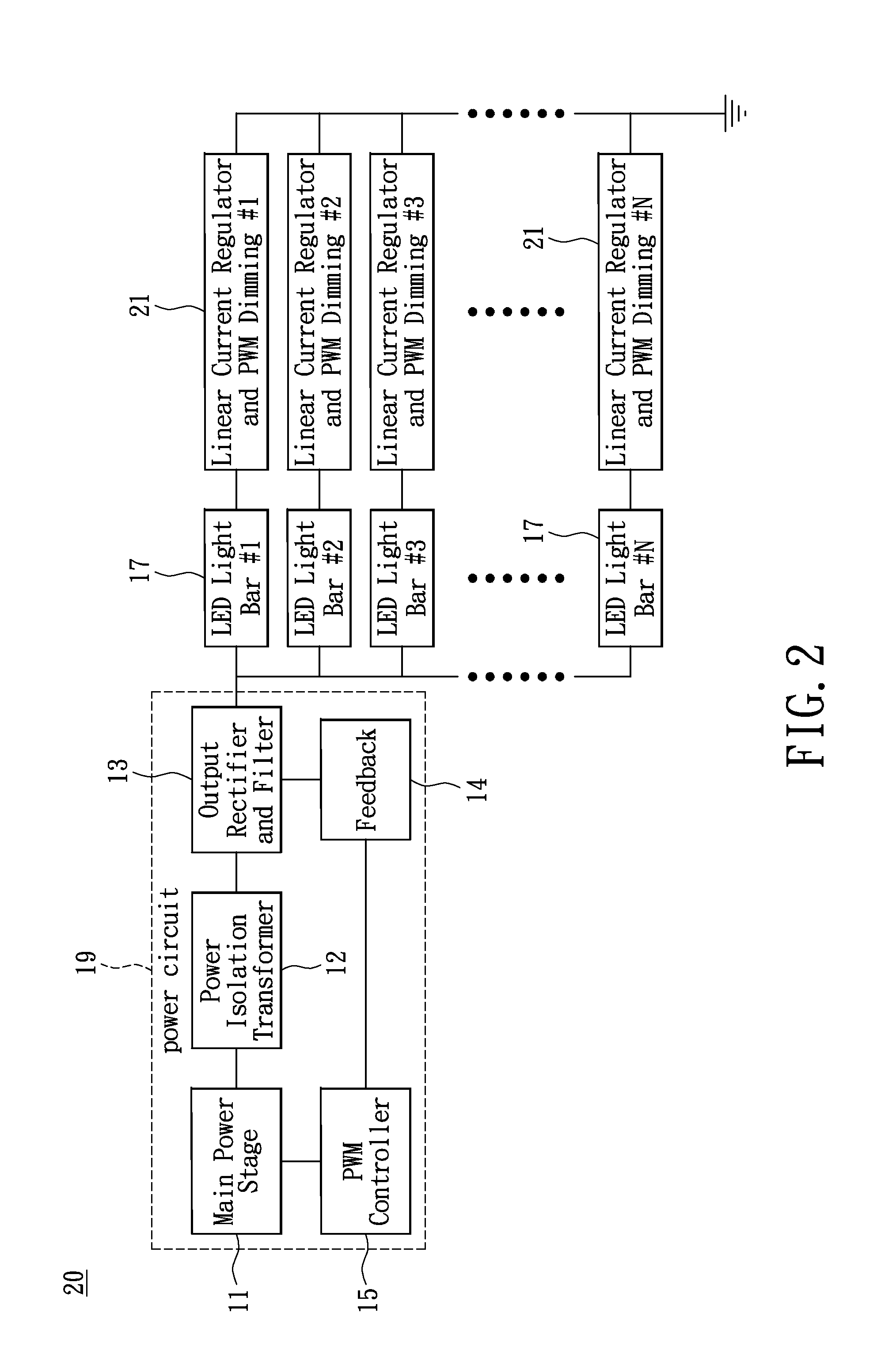 LED backlight driving module