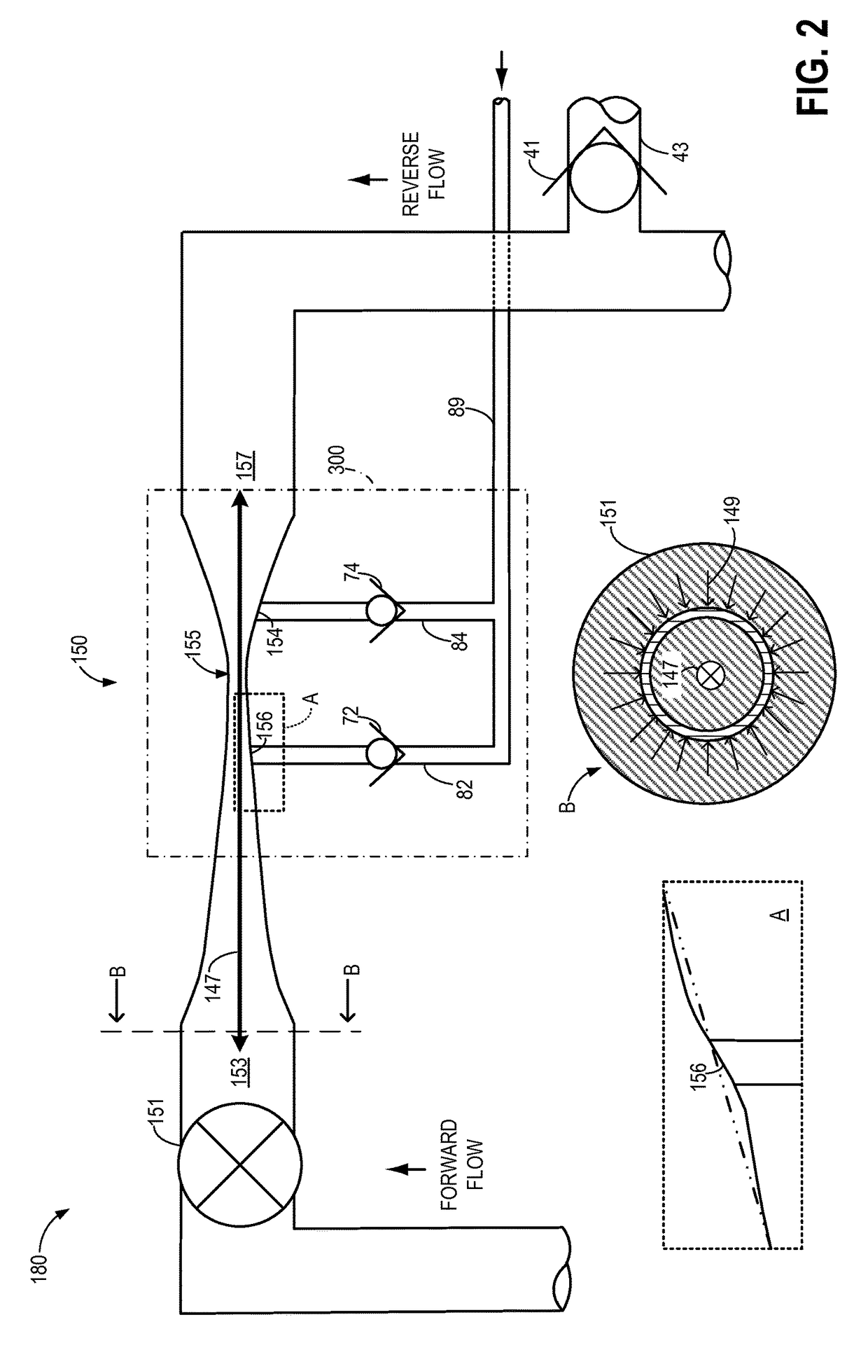 Bidirectional valved aspirator for surge control and vacuum generation