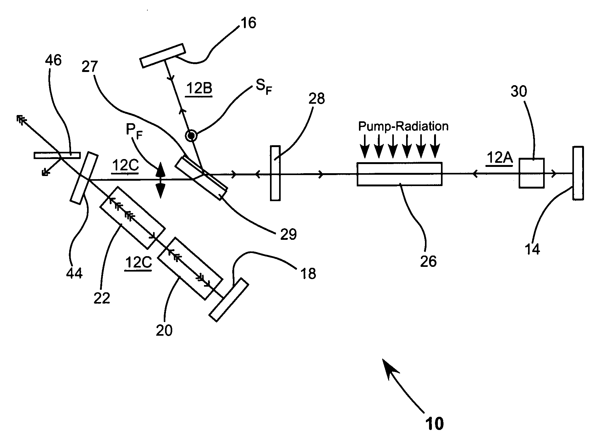 Frequency-converted high-power laser with recirculating polarization control