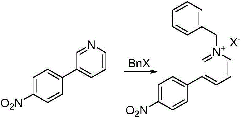 Preparation method of Niraparib