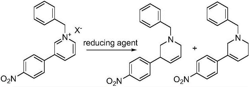 Preparation method of Niraparib