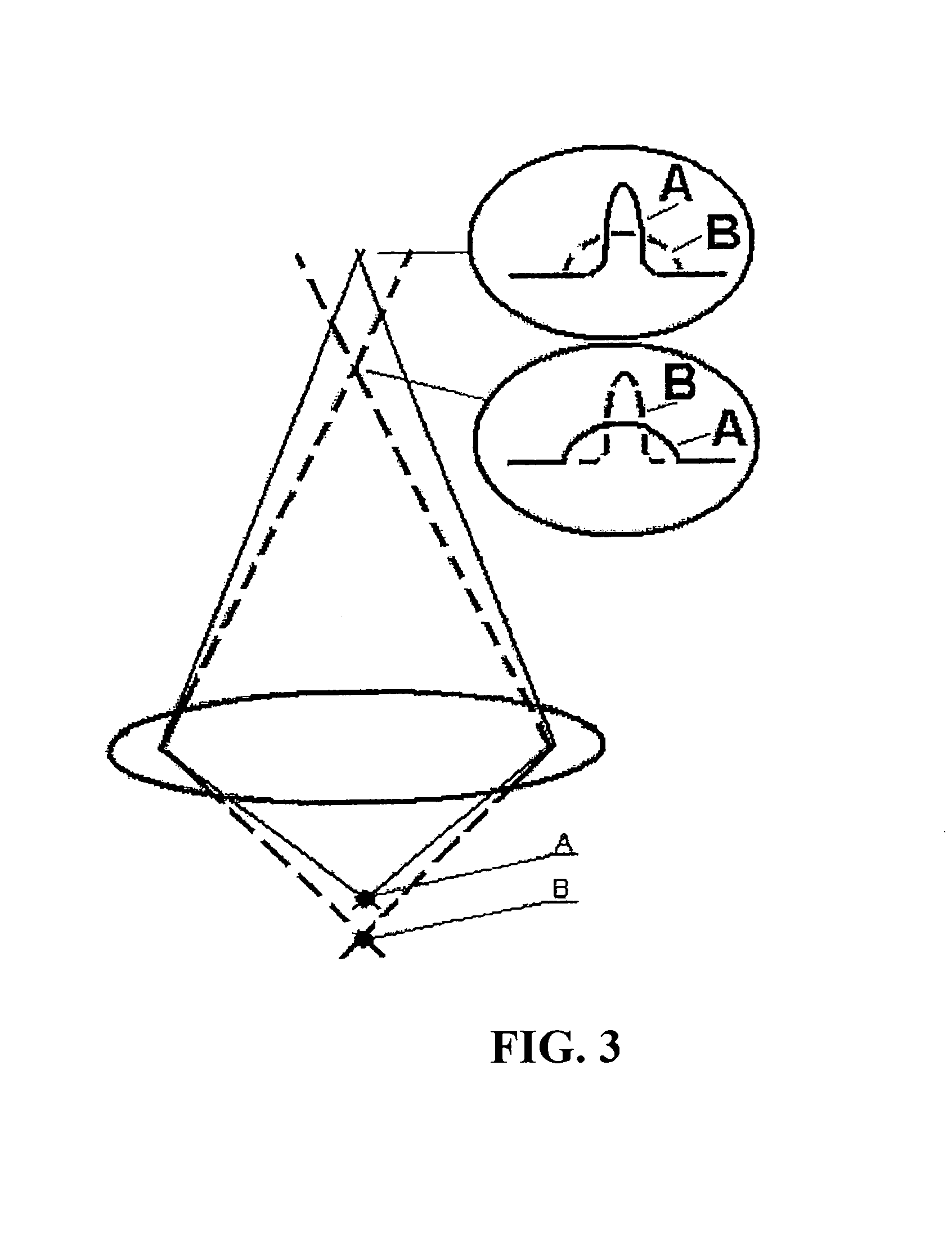 Fluorescent nanoscopy method