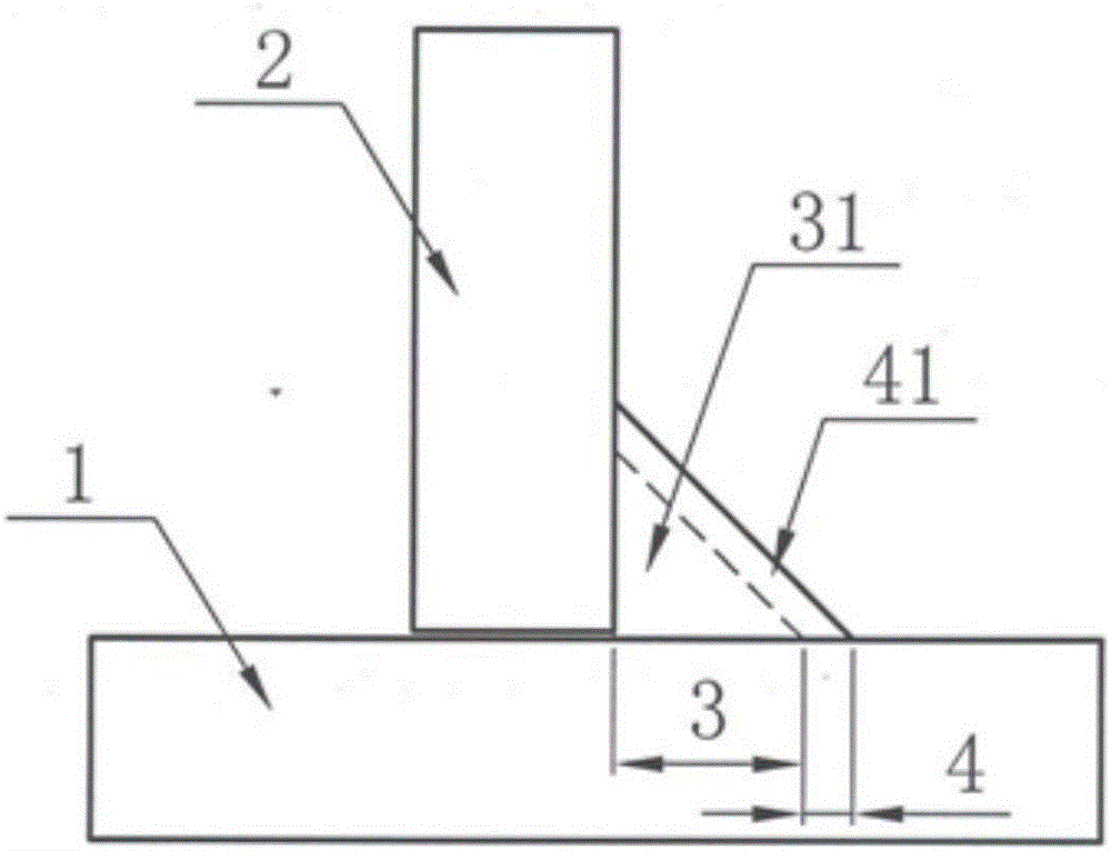 Calculation and control method for welding material actual consumption