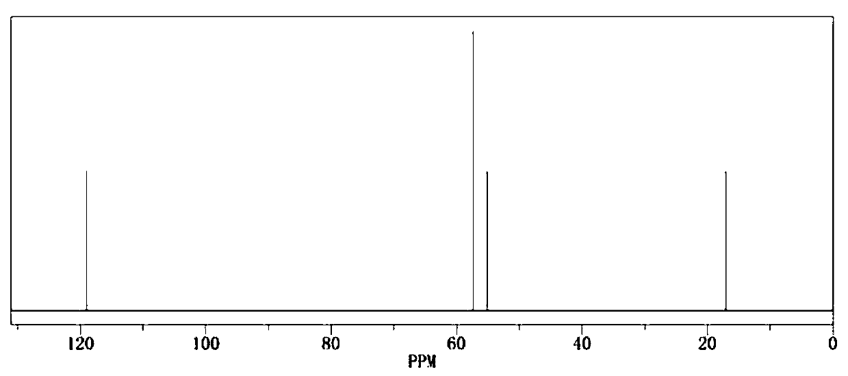 Electrolyte and electrochemical device