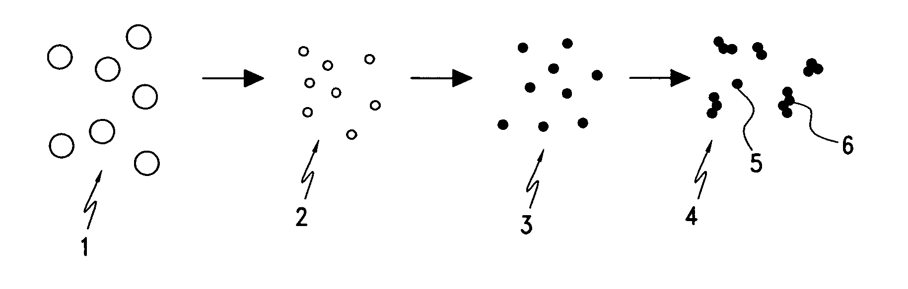 Processes for forming nanoparticles in a flame spray system