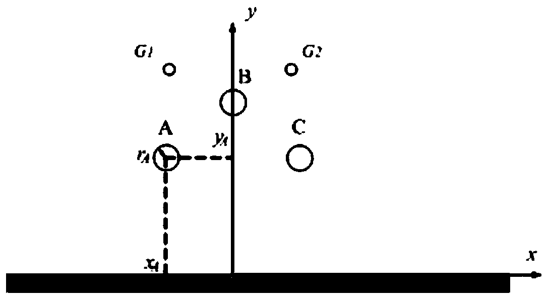 A reduced-scale equivalent physical experiment method for transmission lines