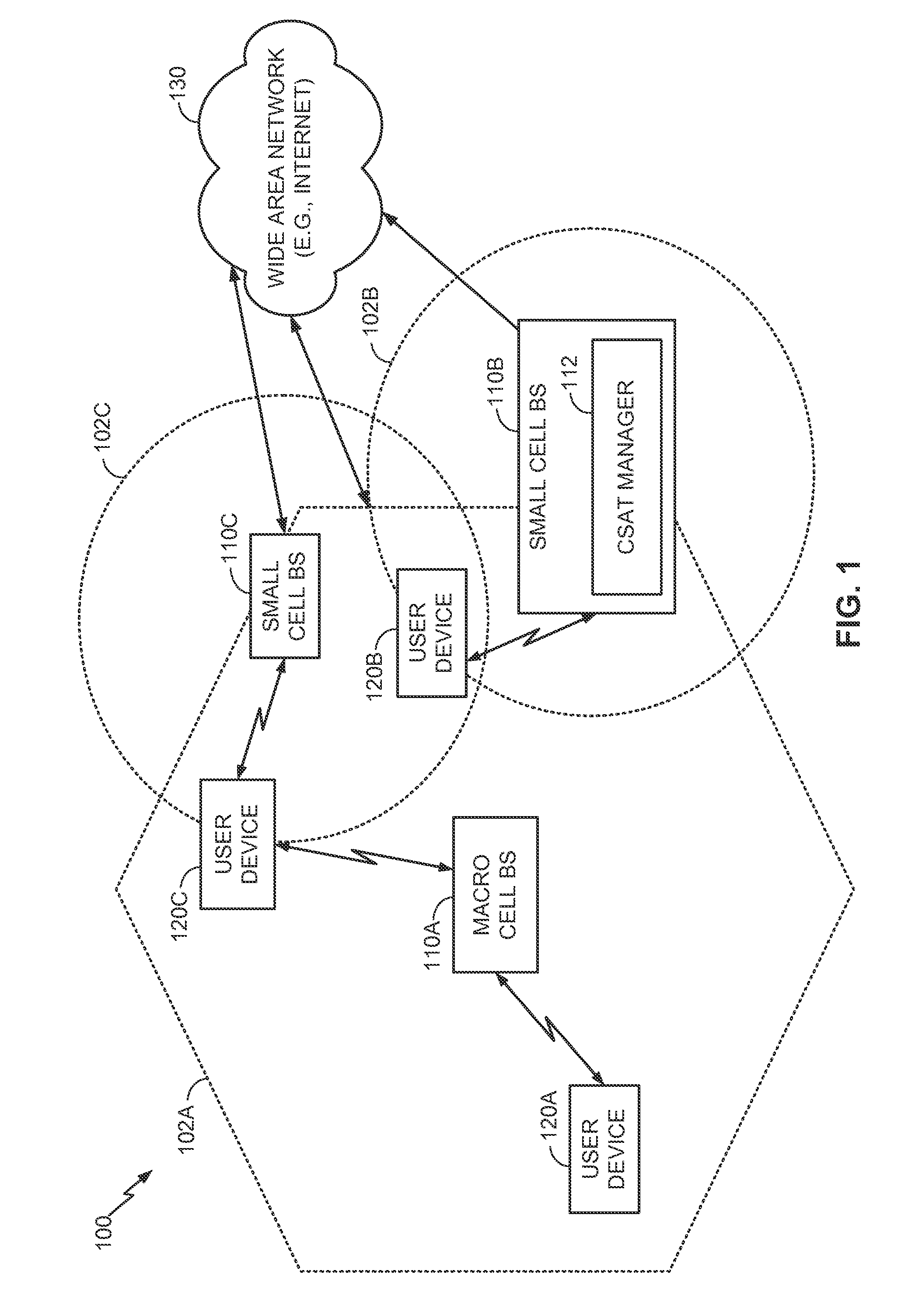 Interference classification-based carrier sense adaptive transmission (CSAT) in unlicensed spectrum