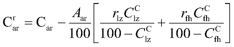 Method for calculating thermal efficiency of coal dust and blast furnace gas co-combustion boiler