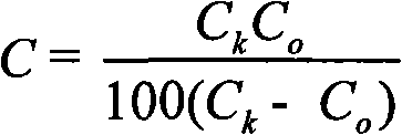 Sludge dewatering composite flocculant