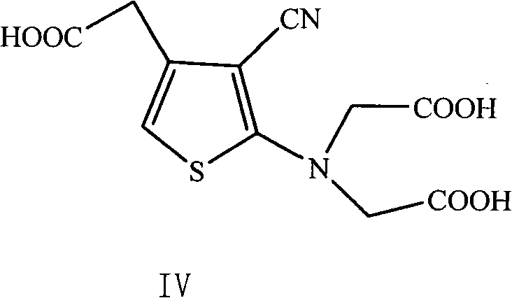 High-purity strontium ranelate and preparation method thereof