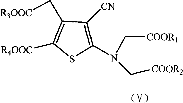 High-purity strontium ranelate and preparation method thereof