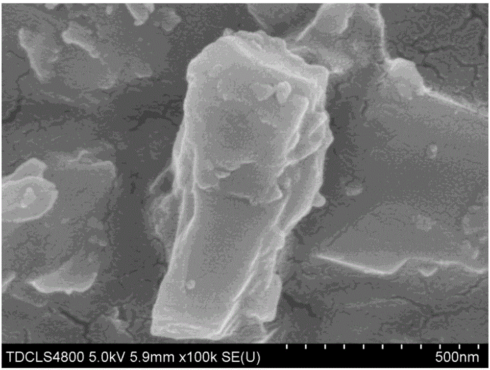 Preparation method for carbon nano-tube/silicon carbide heat-conducting composite material