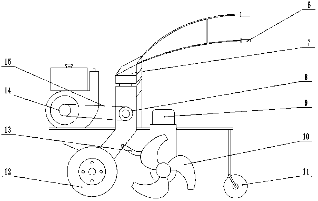 Rotary vane knife type vineyard ditcher