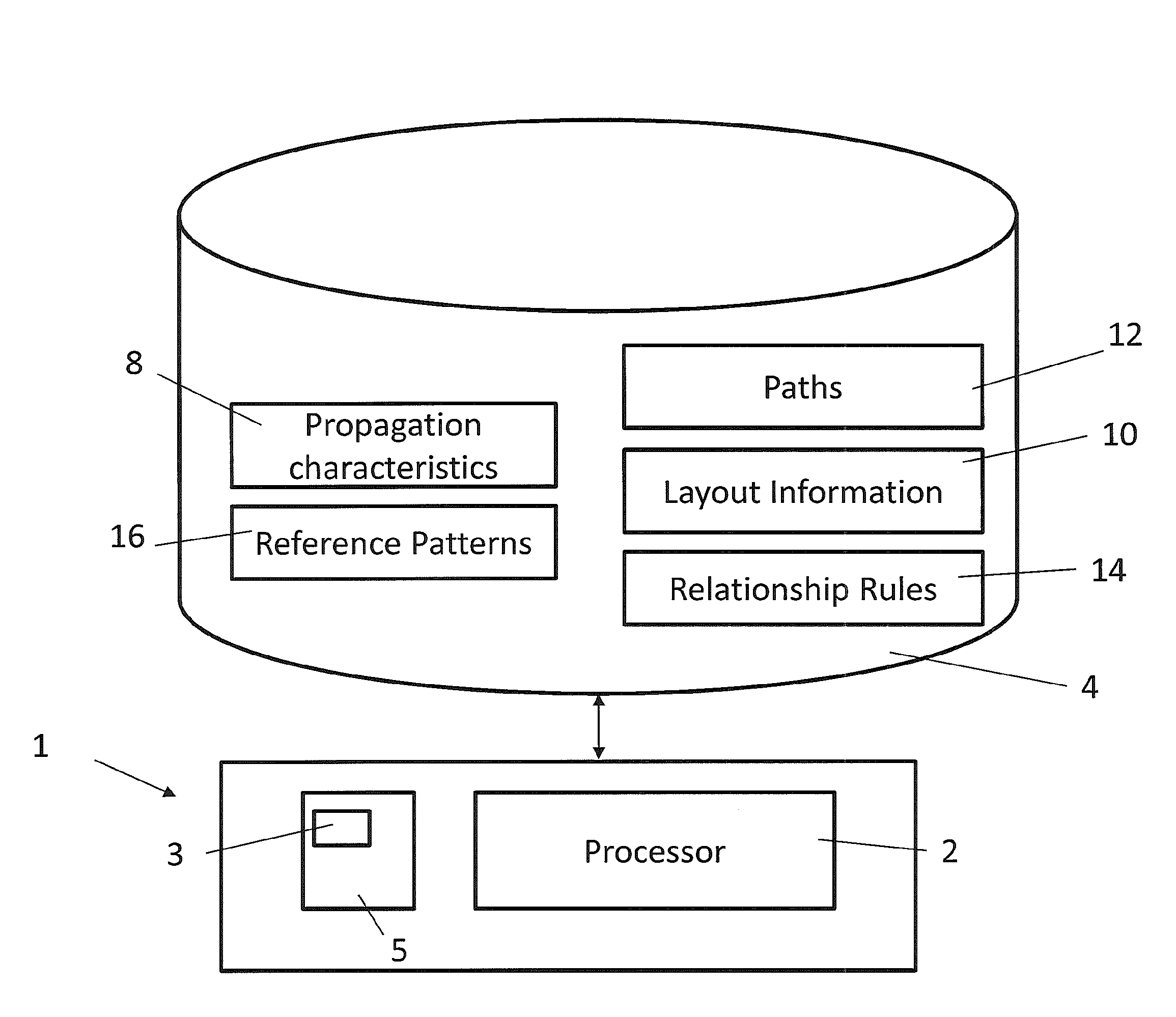 Method of estimating position of a device