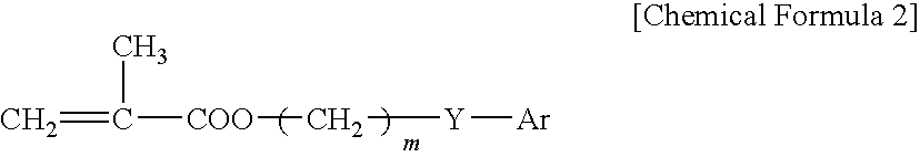 Branched (Meth)acrylate Copolymer with High Refractive Index and Method for Preparing the Same