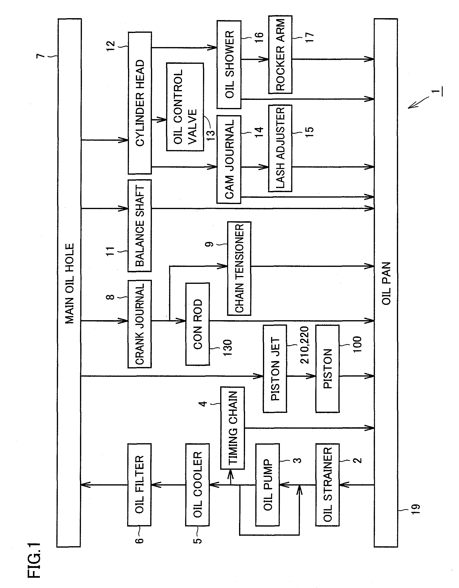 Internal combustion engine