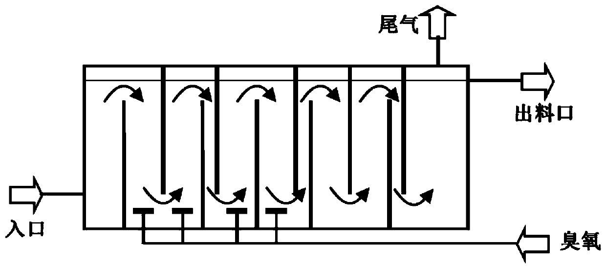 Method for removing metal ions in electrode material and supercapacitor