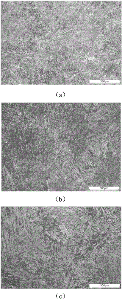 High-temperature wear-resisting and corrosion-resisting steel powder for additive manufacturing and additive manufacturing method