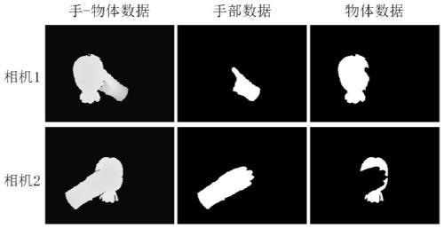 Real-time reconstruction method and device for hand-object interaction process