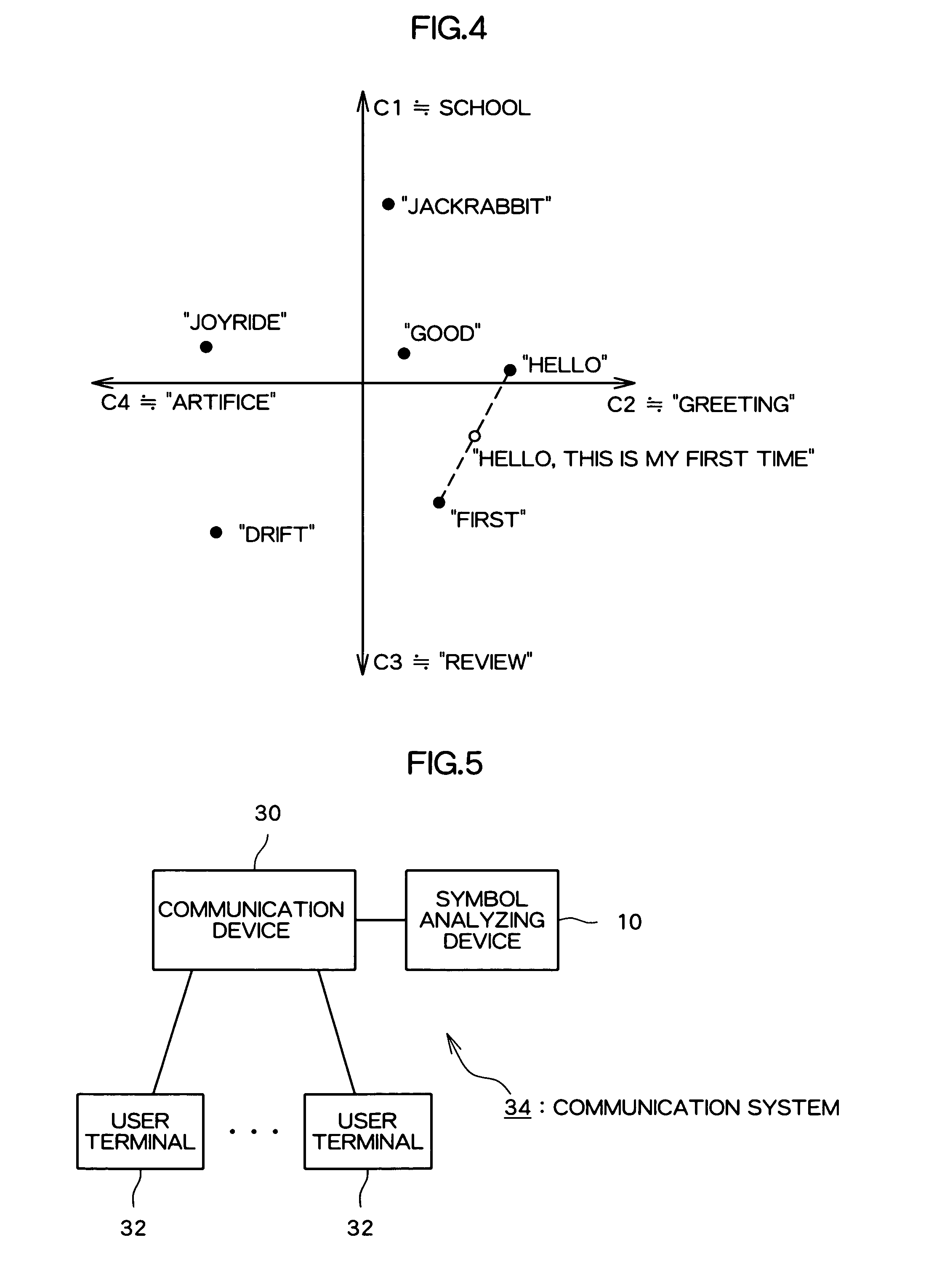 Symbol analyzing device, symbol analyzing method, and information storage medium