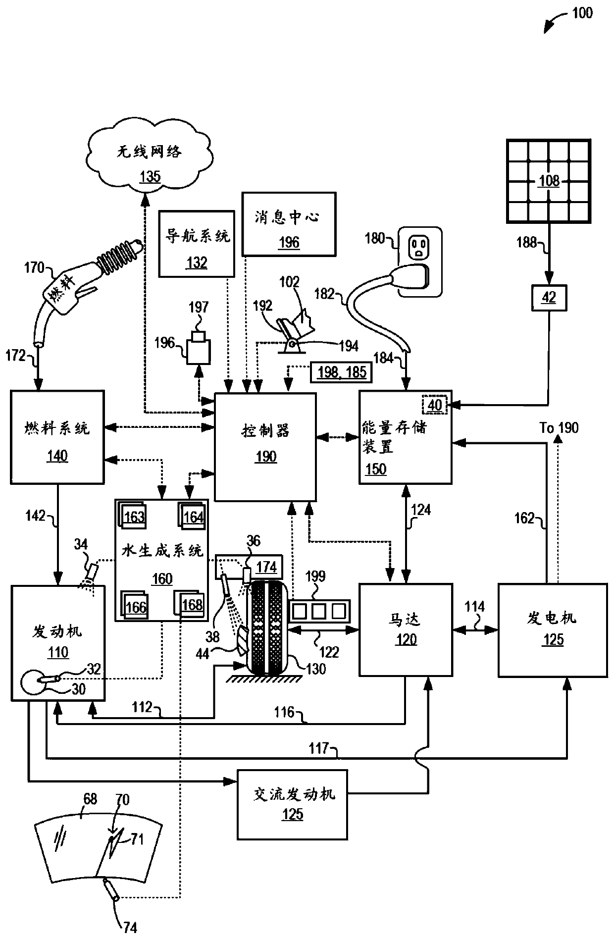 Method and system for water collection and usage on-board a vehicle