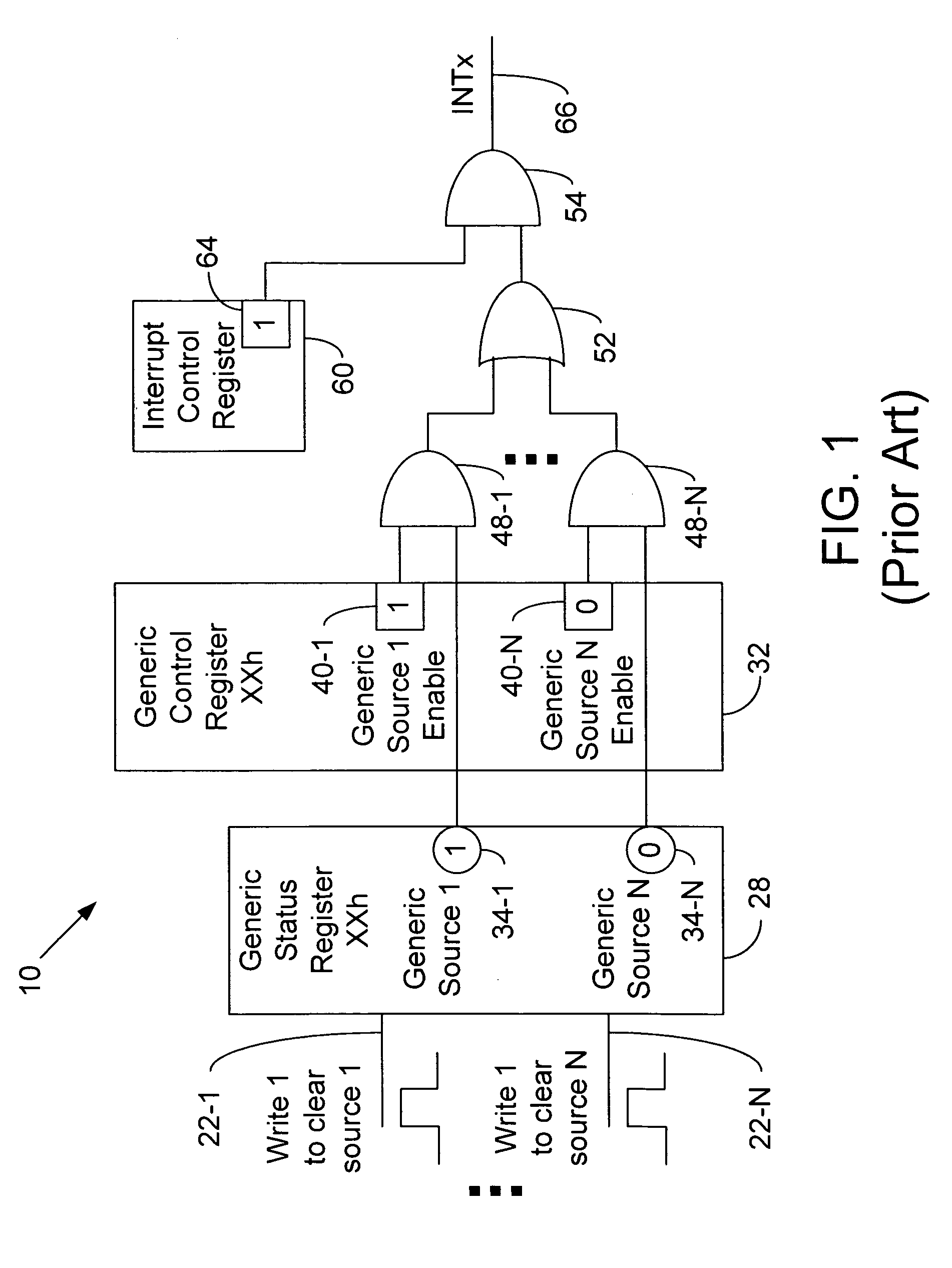 Circuitry to selectively produce MSI signals