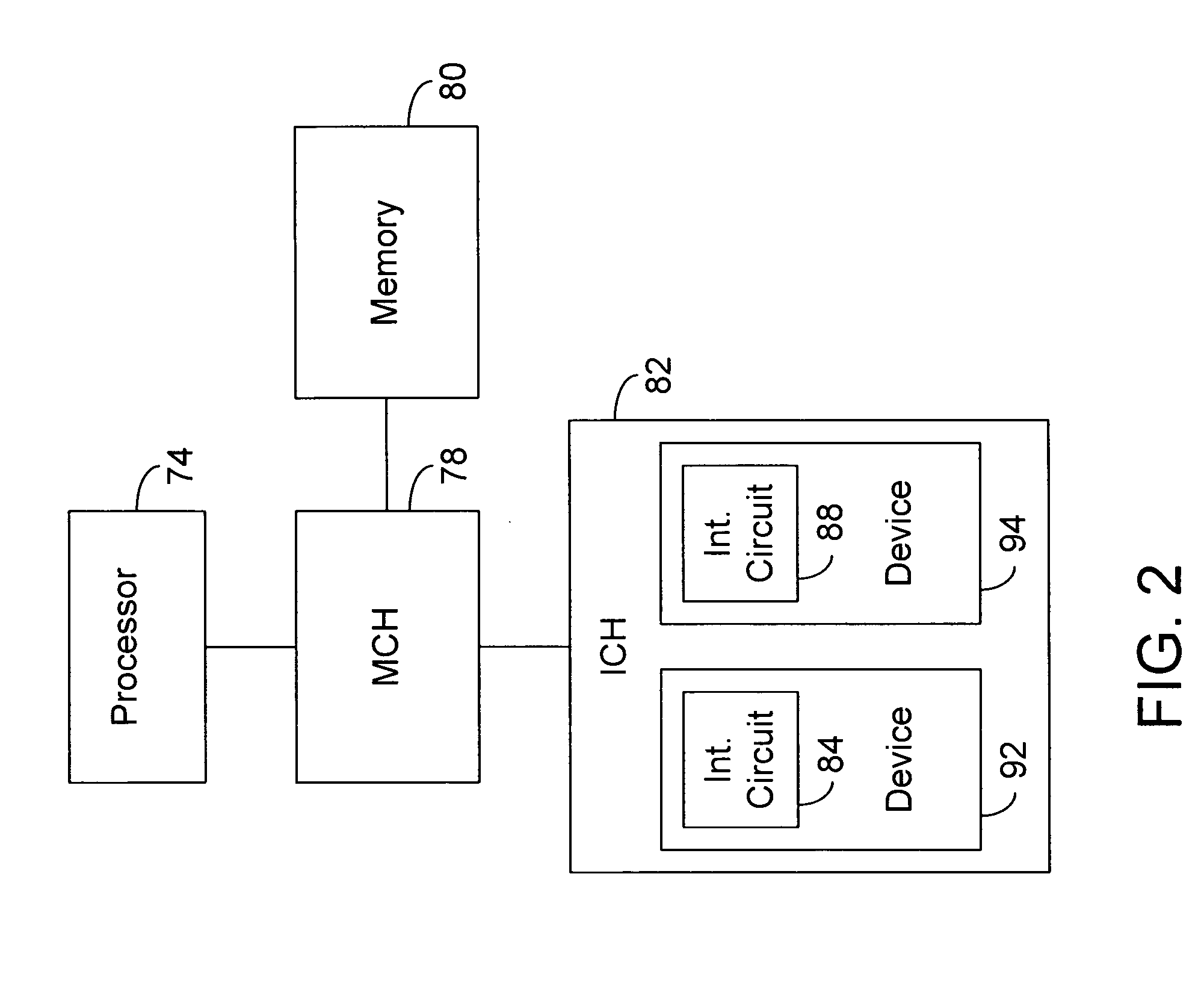 Circuitry to selectively produce MSI signals