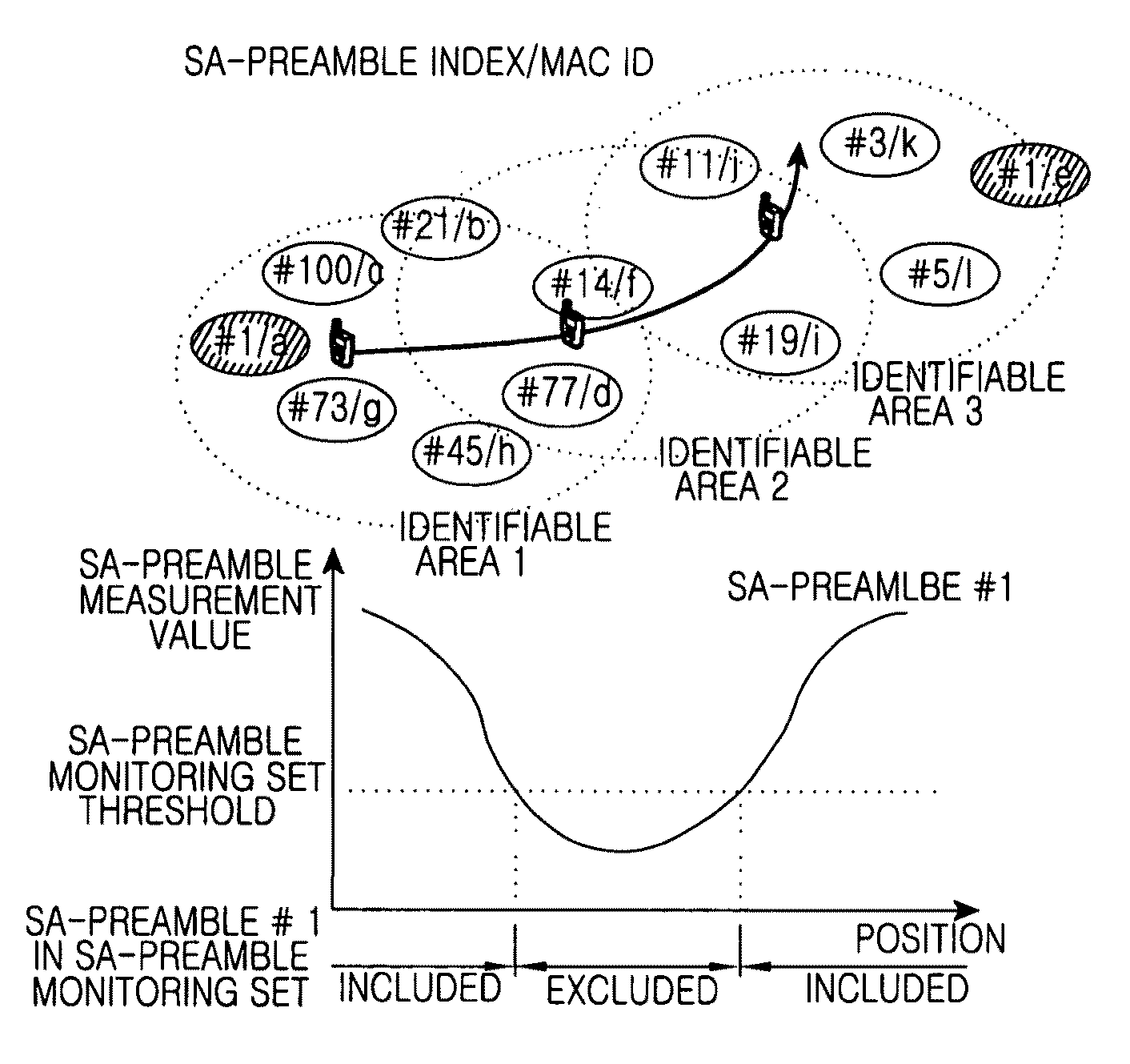 Apparatus and method for determining neighbor BS information in a wireless communication system