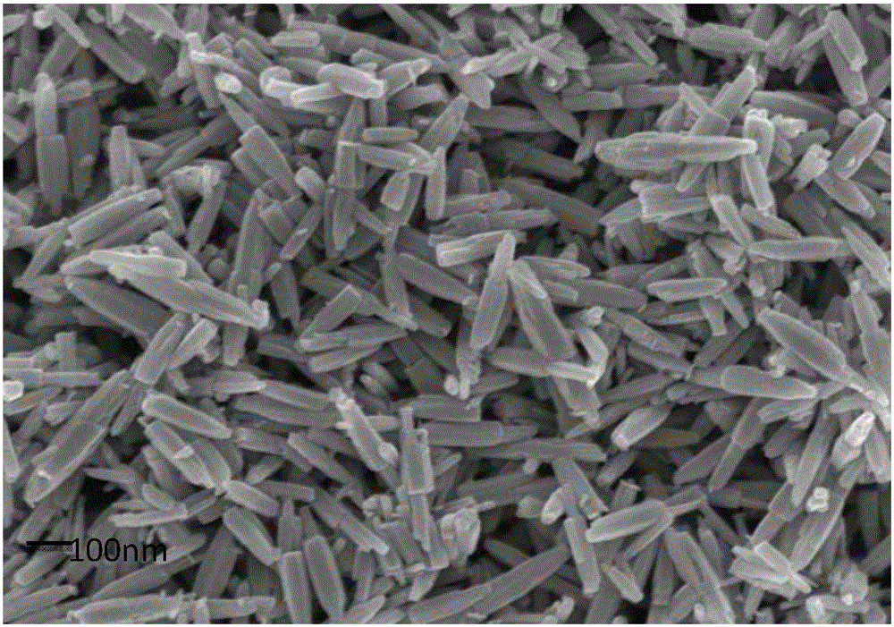 ZnO-CdS@Au nano composite and preparation method and application thereof