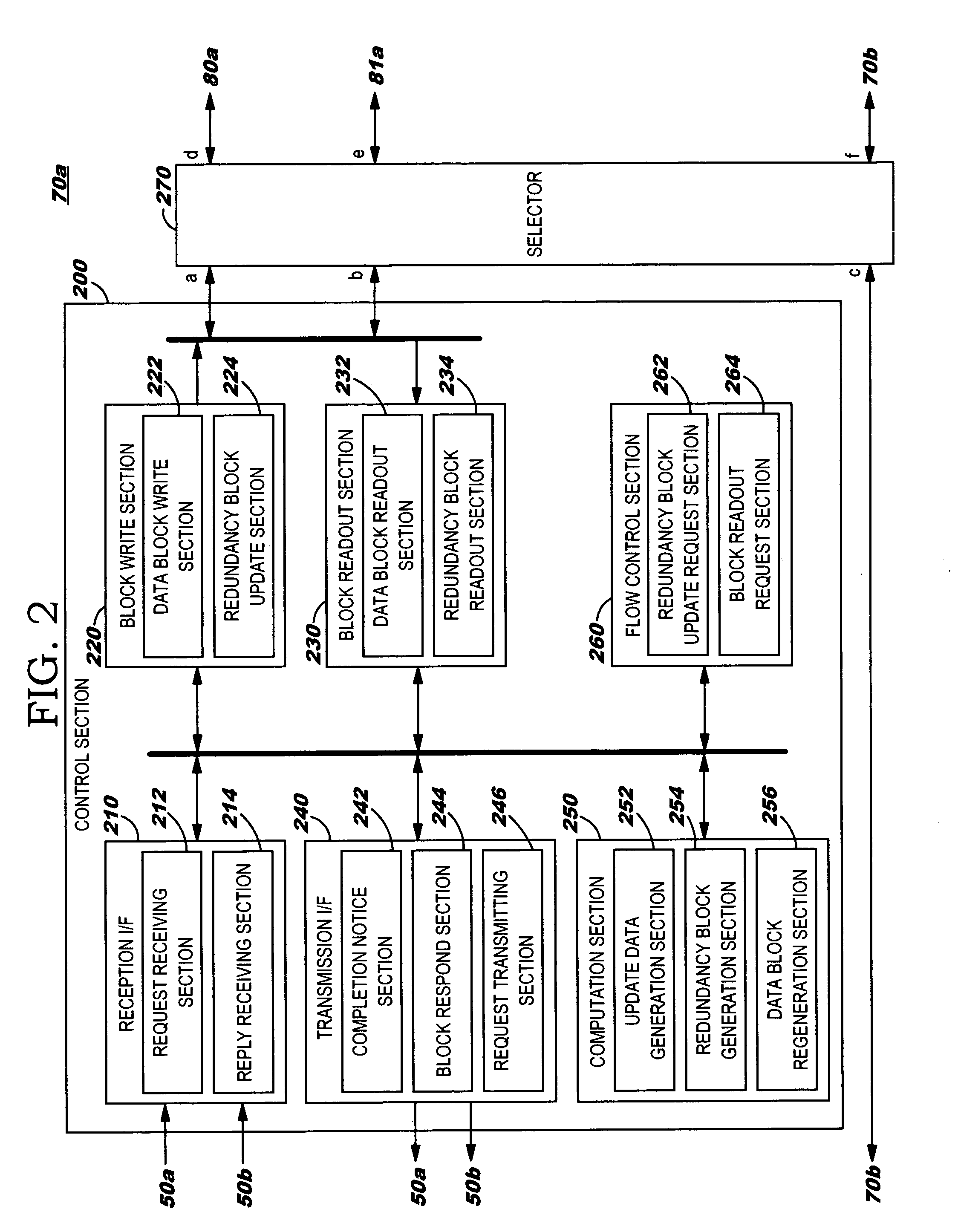 Storage system, controller, control method and program product therefor