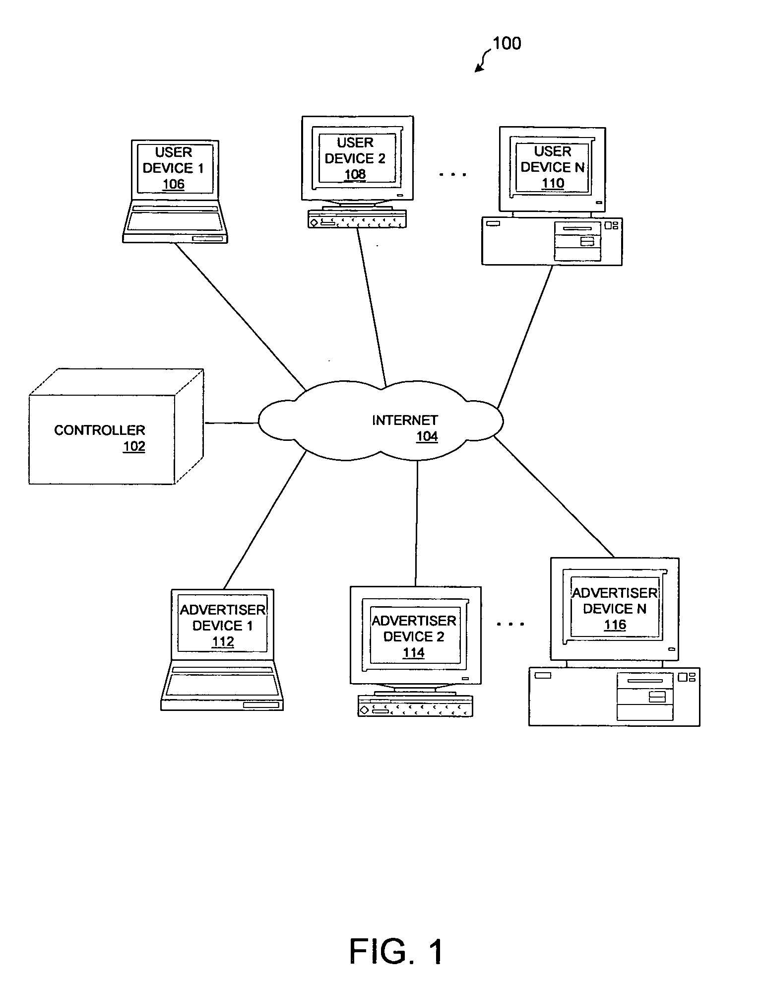 Methods and apparatus for marketing community-oriented advertising opportunities