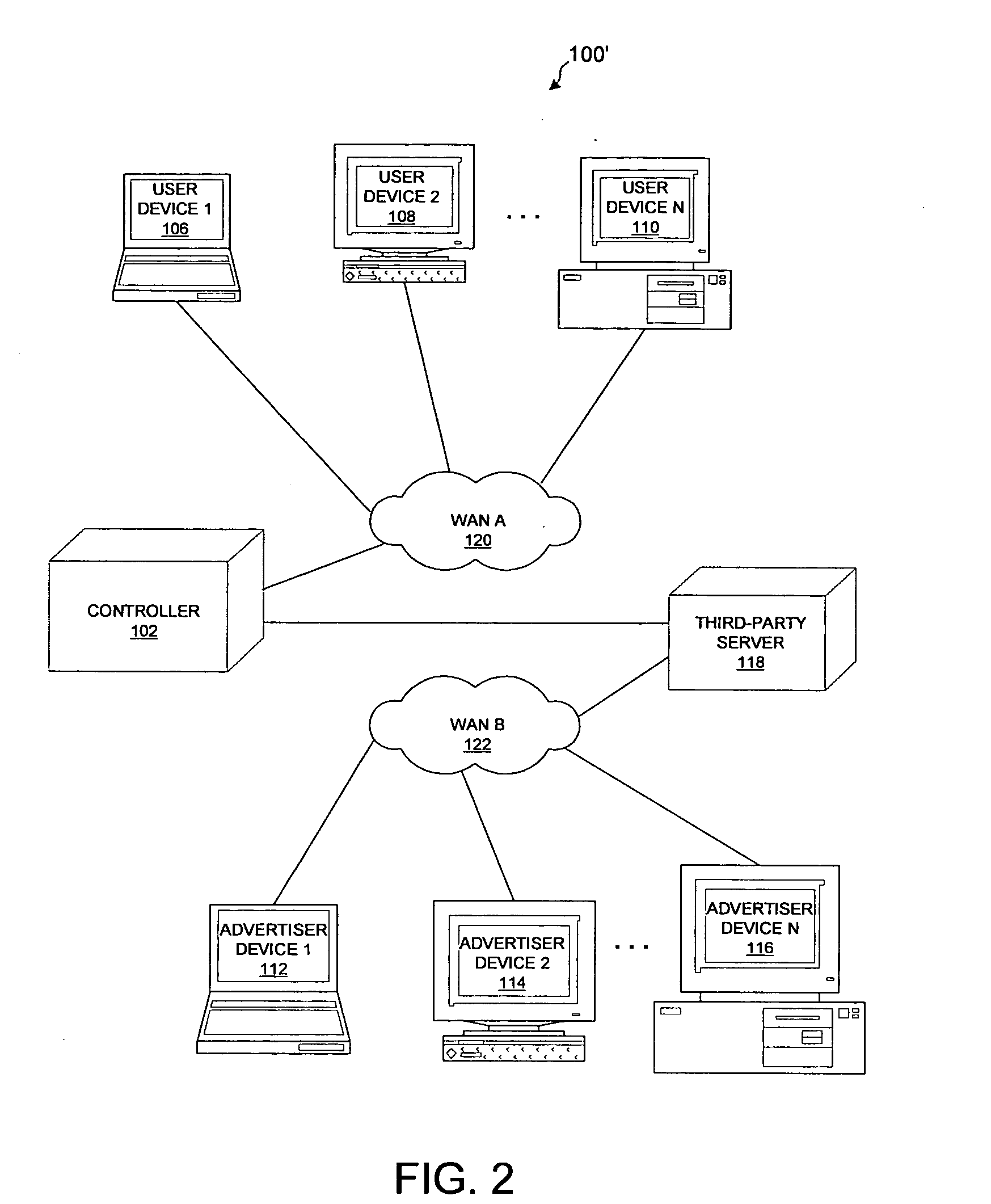 Methods and apparatus for marketing community-oriented advertising opportunities