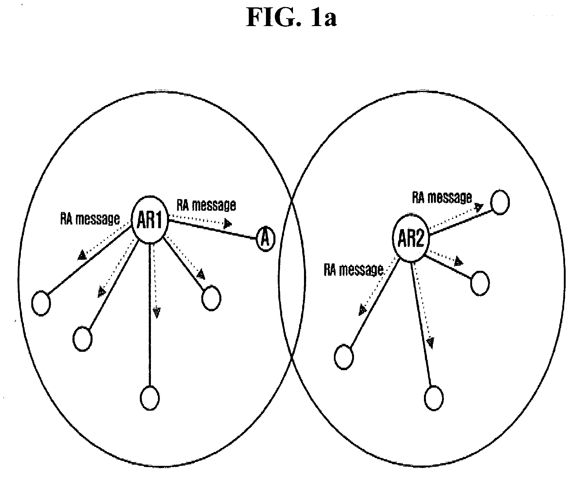 Network apparatus for stable handoff in IP-based mobile ad hoc network system, and handoff method using the same