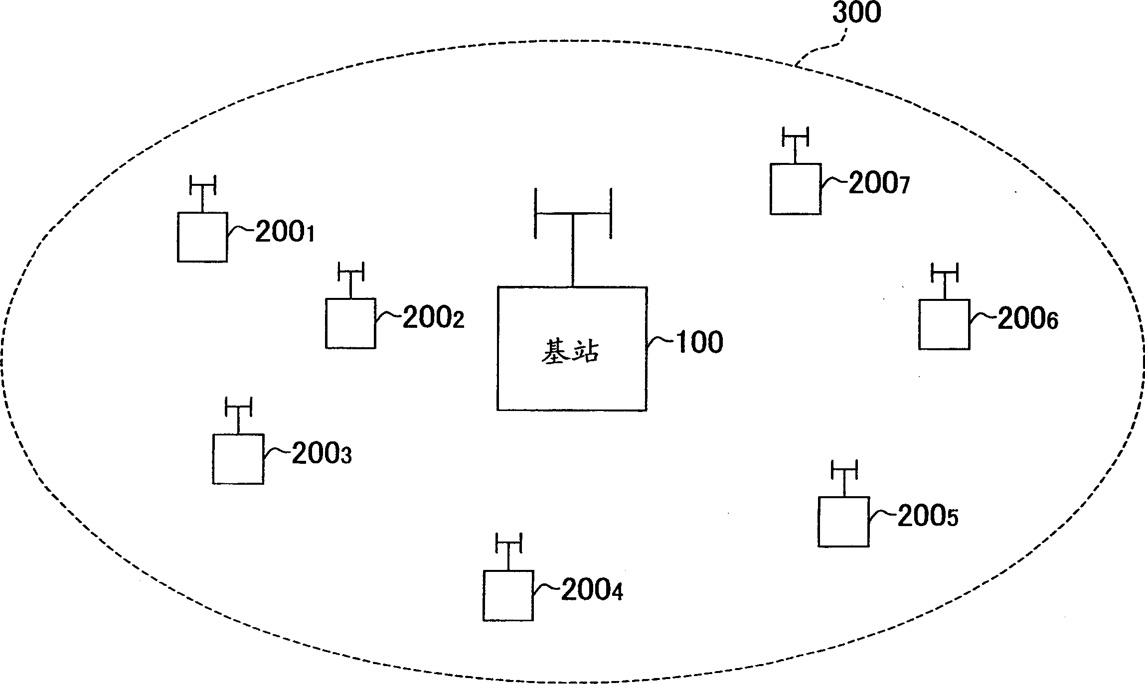 Transmitting device for assigning data for receiving device selected from plurality of receiving devices to shared channel