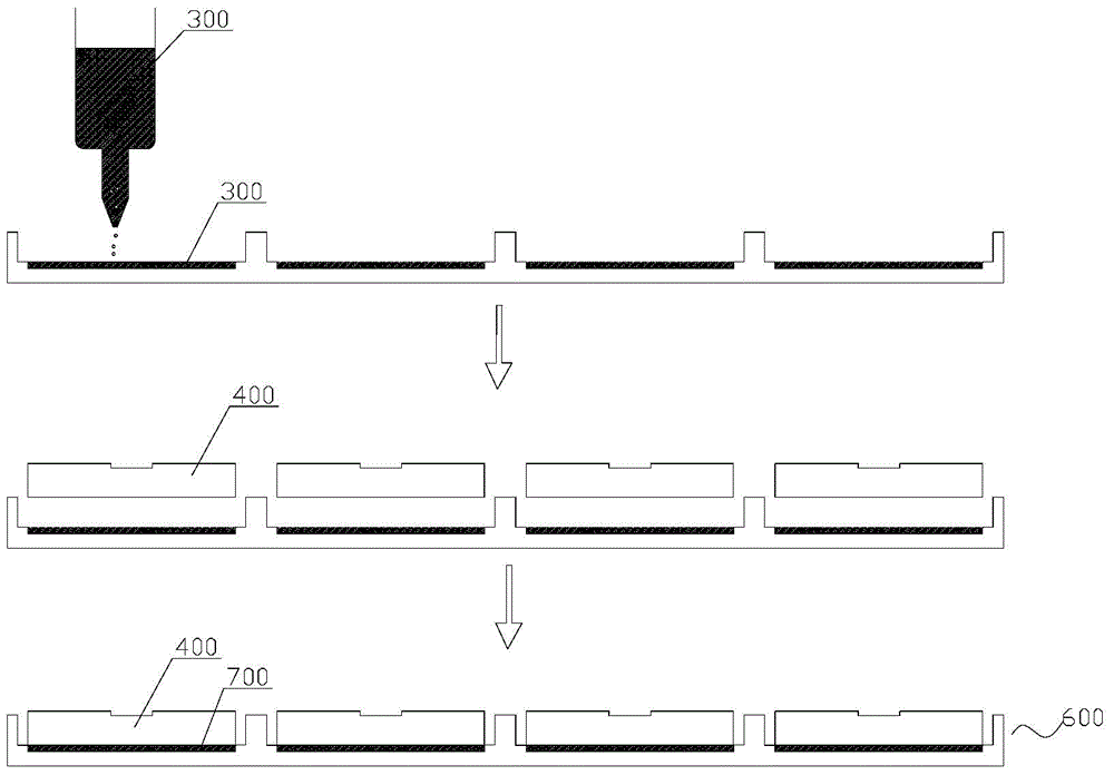 White-light LED device and manufacturing method thereof