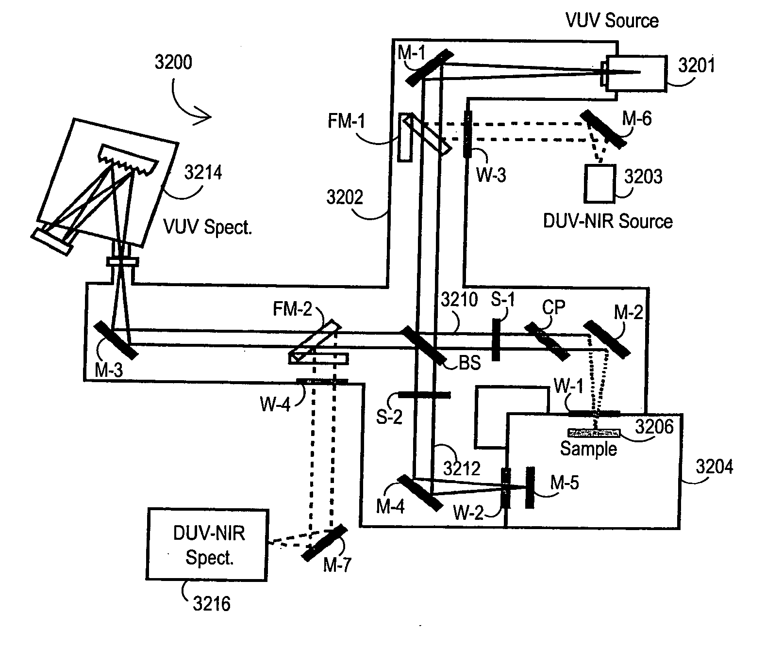 Vacuum ultraviolet reflectometer having collimated beam