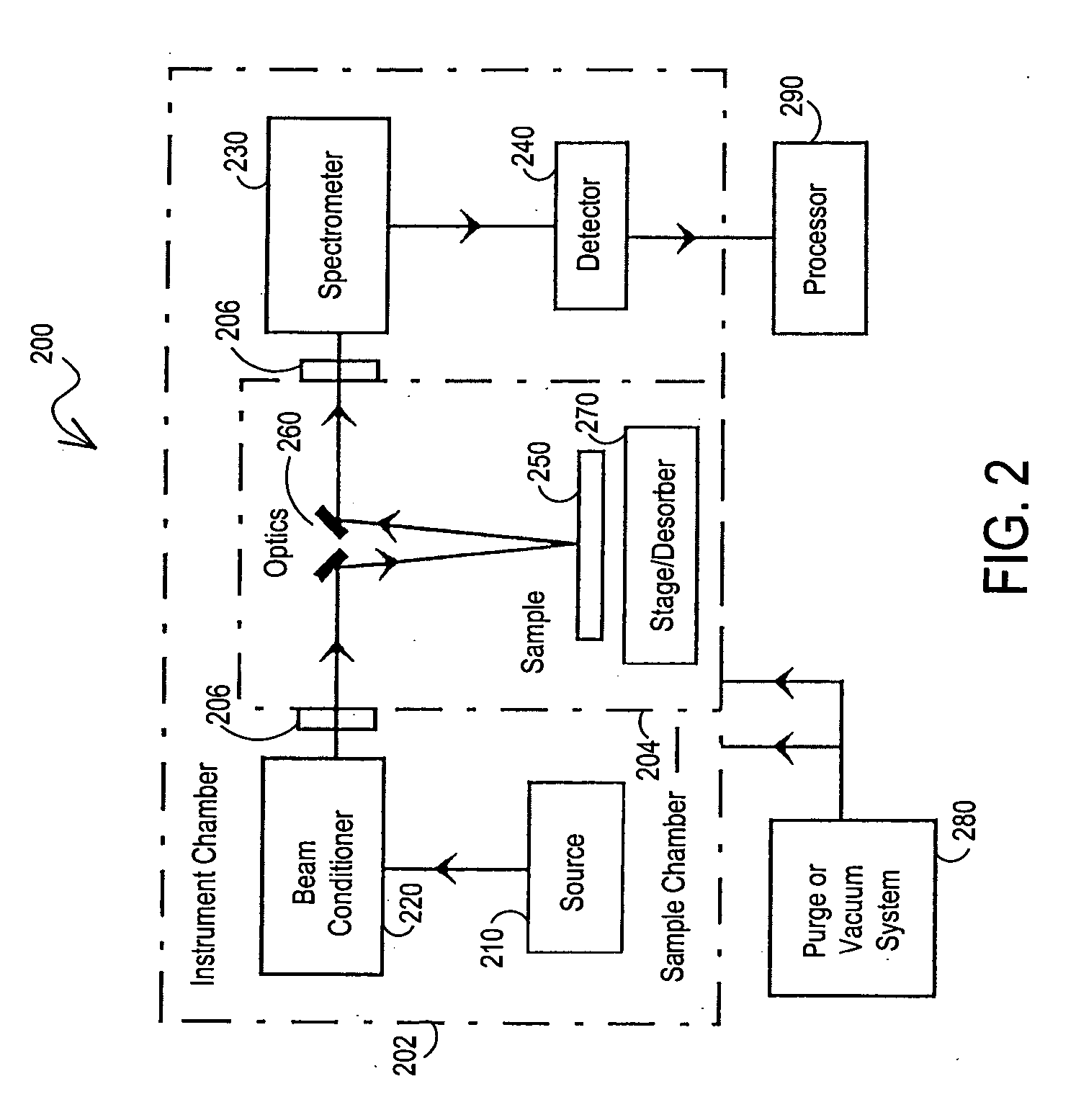 Vacuum ultraviolet reflectometer having collimated beam