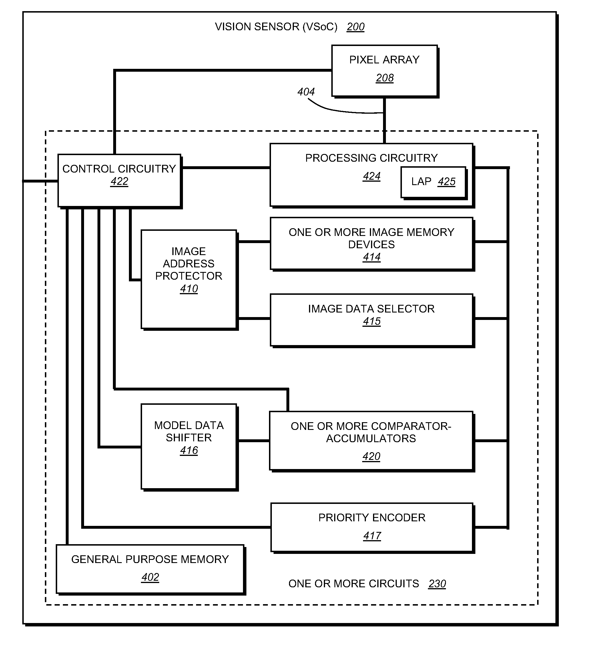 System and method for capturing and detecting symbology features and parameters