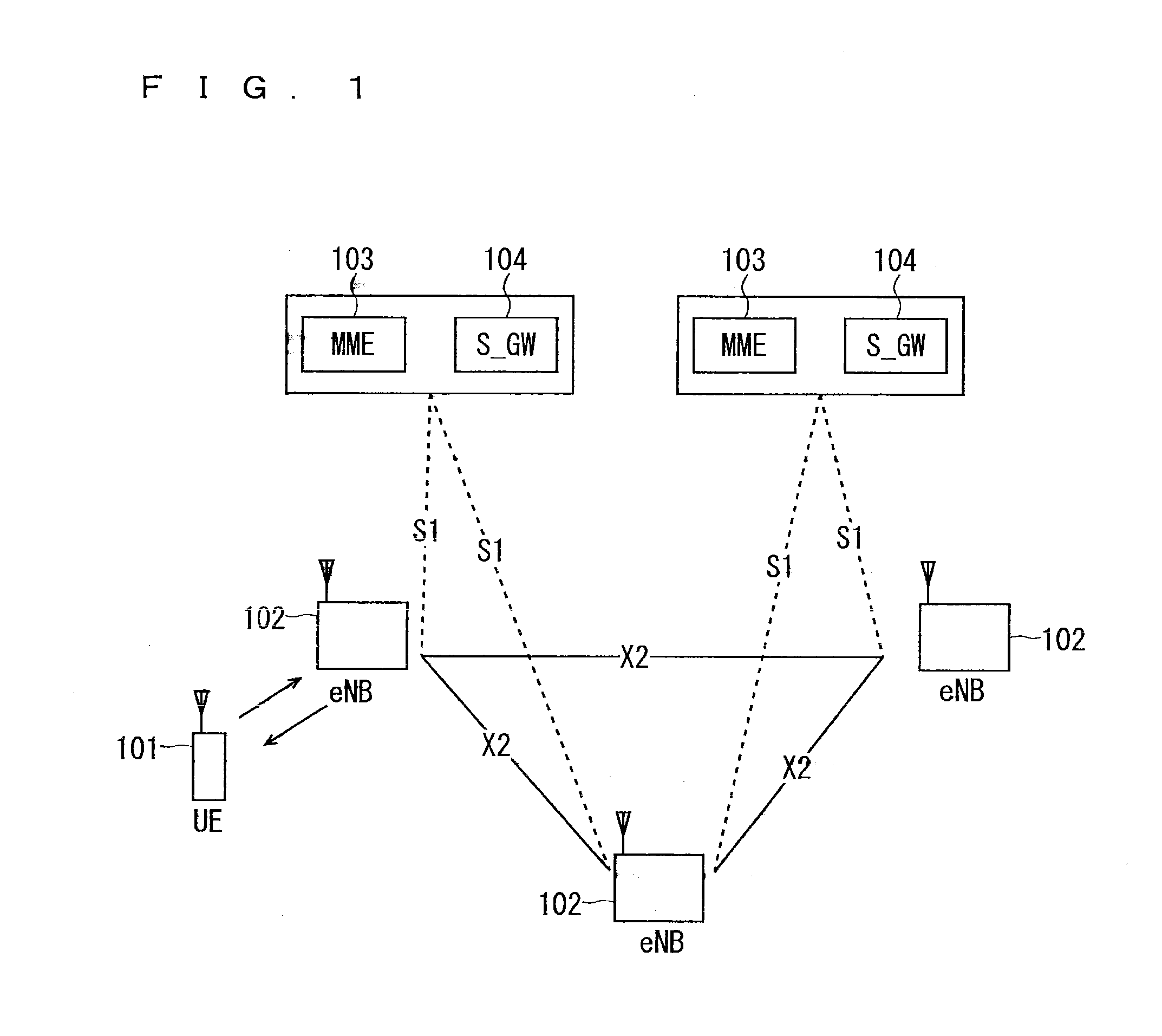 Communication system