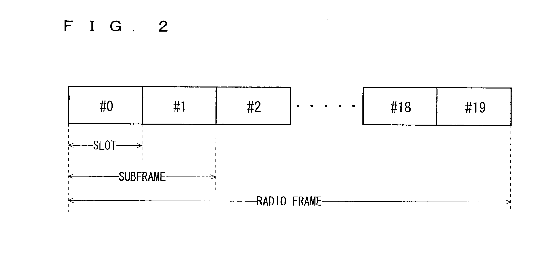 Communication system