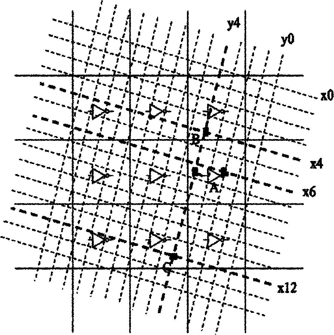 I/O (input/output)pin allotting method for nano CMOS (Complementary Metal-Oxide-Semiconductor Transistor) circuit structure