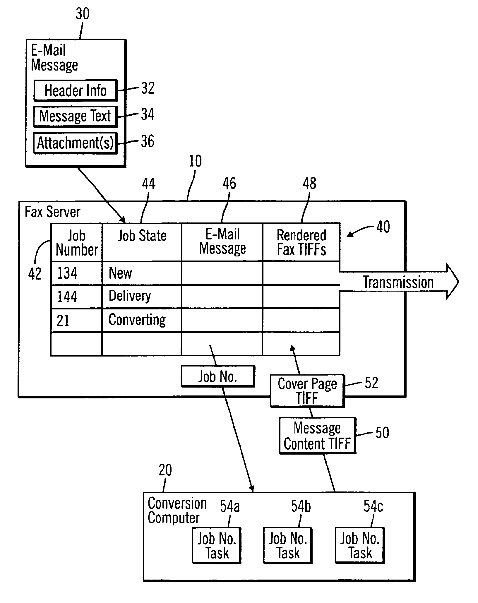 Method, system, and program for transmitting facsimiles in a network environment where multiple fax servers use a common rendering machine