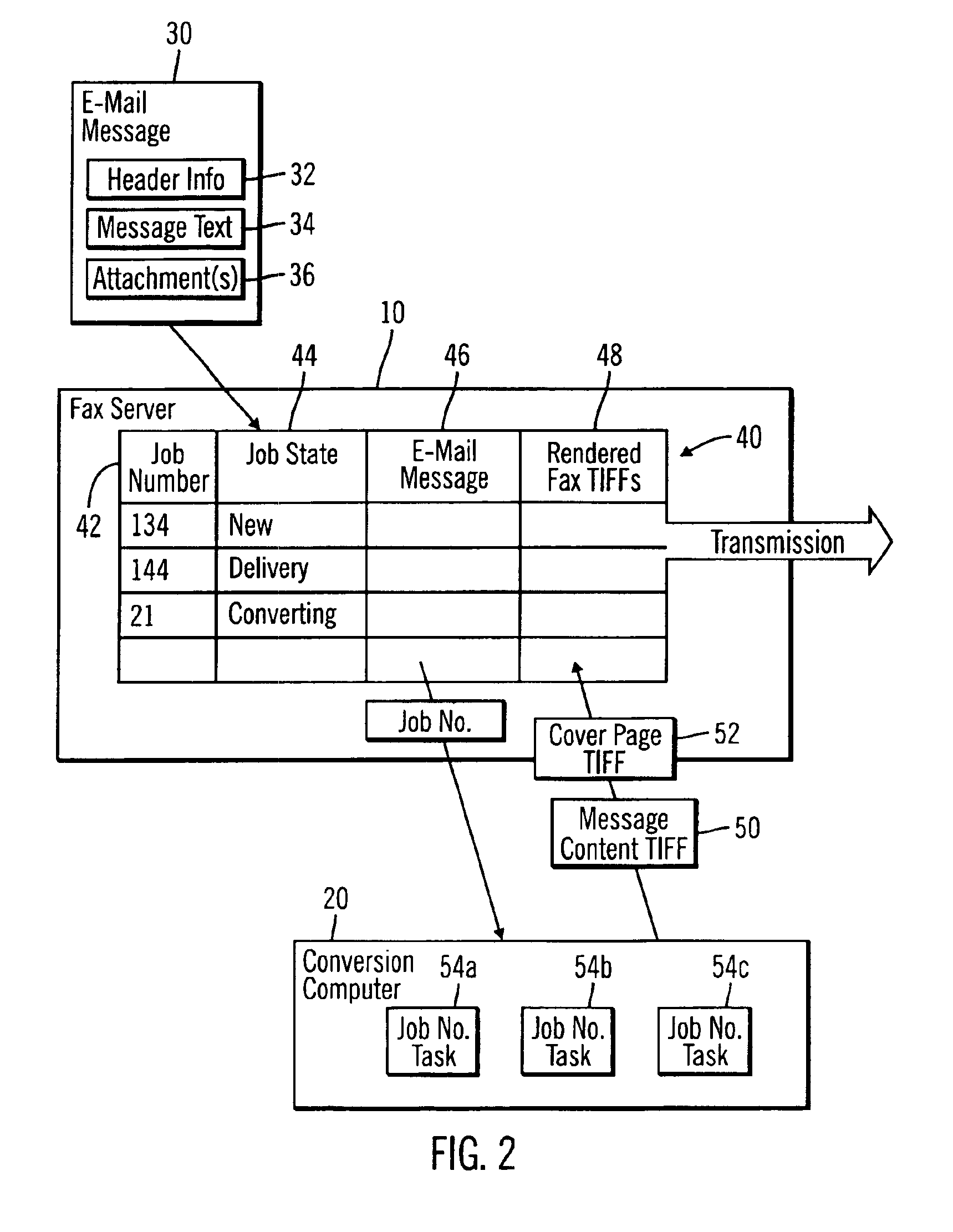 Method, system, and program for transmitting facsimiles in a network environment where multiple fax servers use a common rendering machine