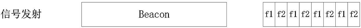 Signal transmitting method, active pen, signal receiving method, and touch screen