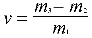 Method for preparing water-absorbing resin by ultraviolet and gamma-ray radiation ionization technique