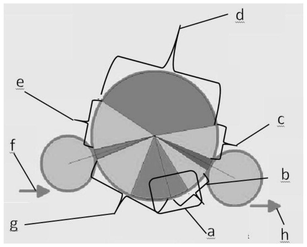 Method for keeping rotary sealing cover head of PET product sterile