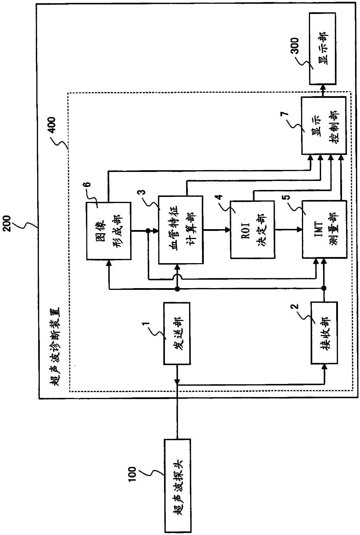 Ultrasound diagnostic device and ultrasound diagnostic device control method