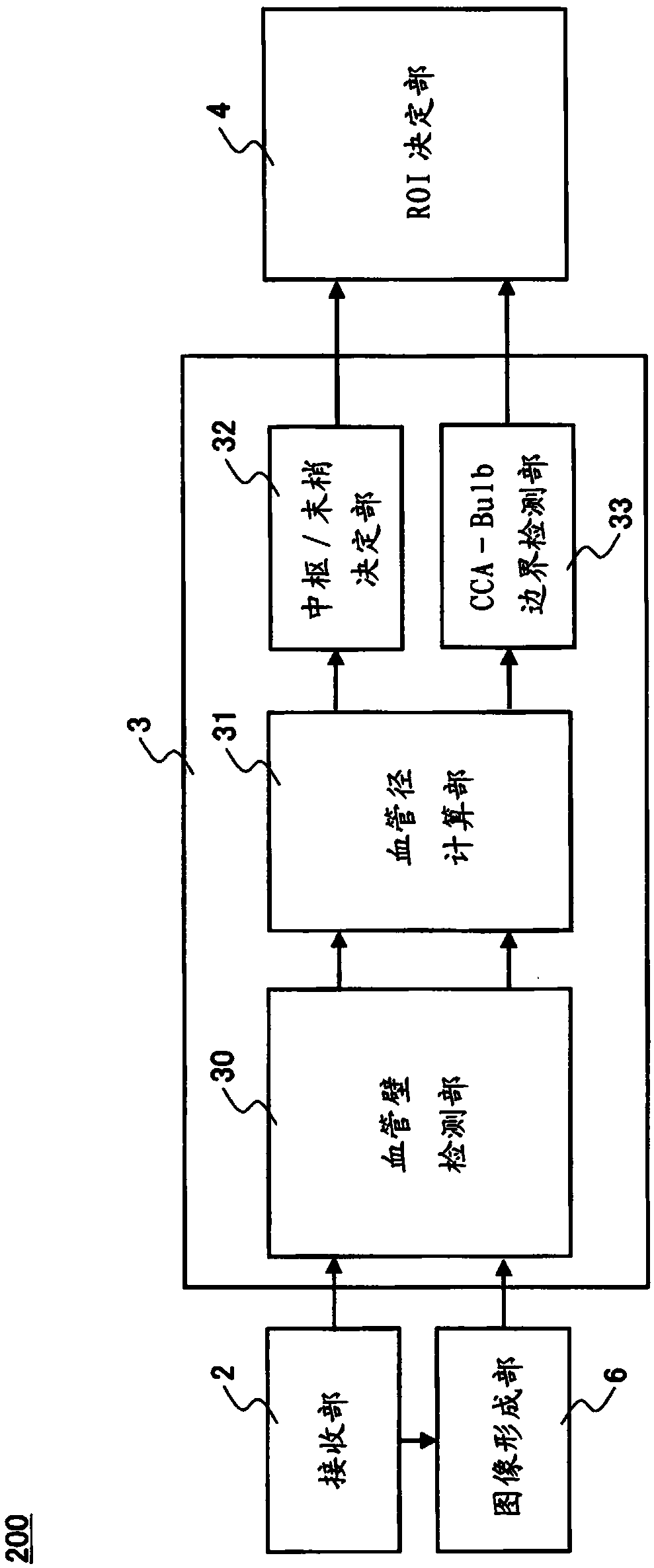 Ultrasound diagnostic device and ultrasound diagnostic device control method